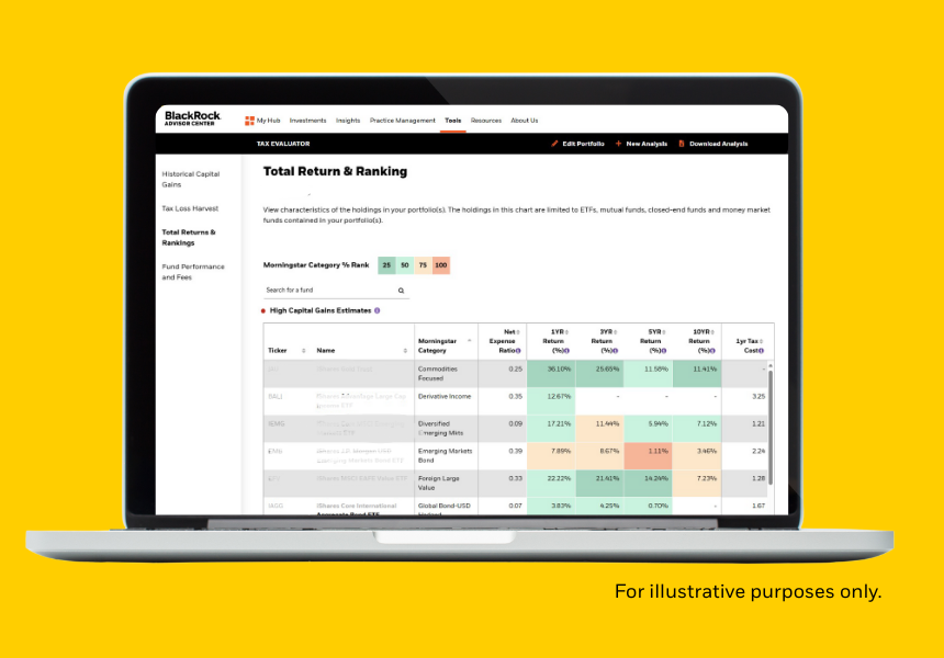 An image of the Tax Evaluator tool screen on a laptop showing total returns and rankings.