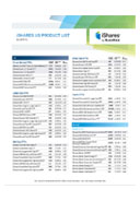 iShares US Product List