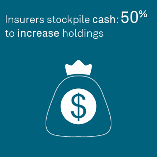  Insurers stockpile cash - to increase holdings
