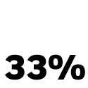 33
