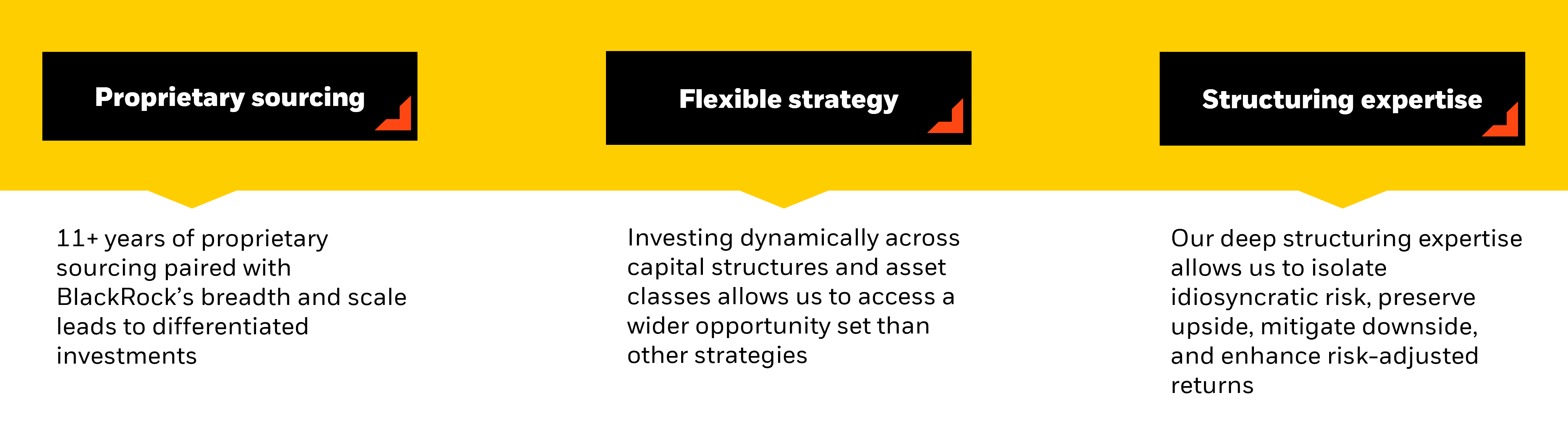 DPO competitive advantages