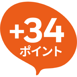 投資をしている人はしていない人と比較し、将来のお金を管理できていると感じているとの回答が34ポイント高くなりました。