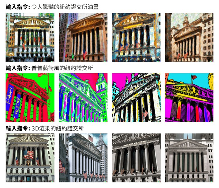 靈活調整資產配置