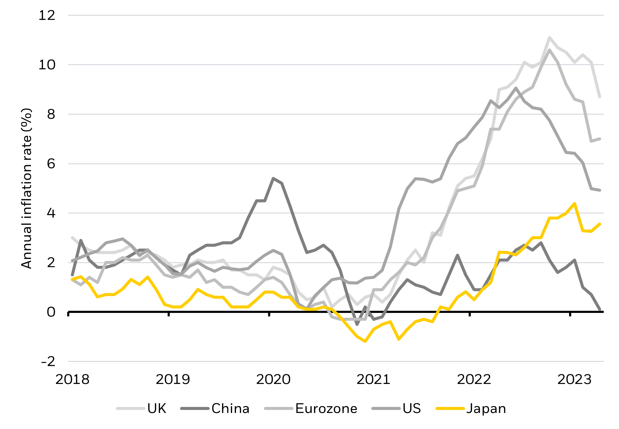 Japan Market On Cusp Of New Dawn iShares BlackRock