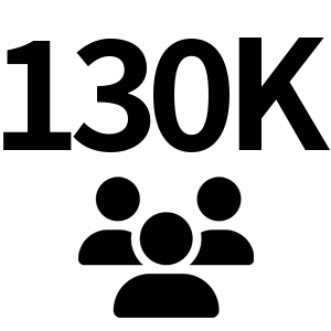 13万人にのぼるユーザーがAladdinを活用