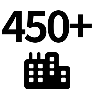 グローバルの450社以上がAladdinを利用