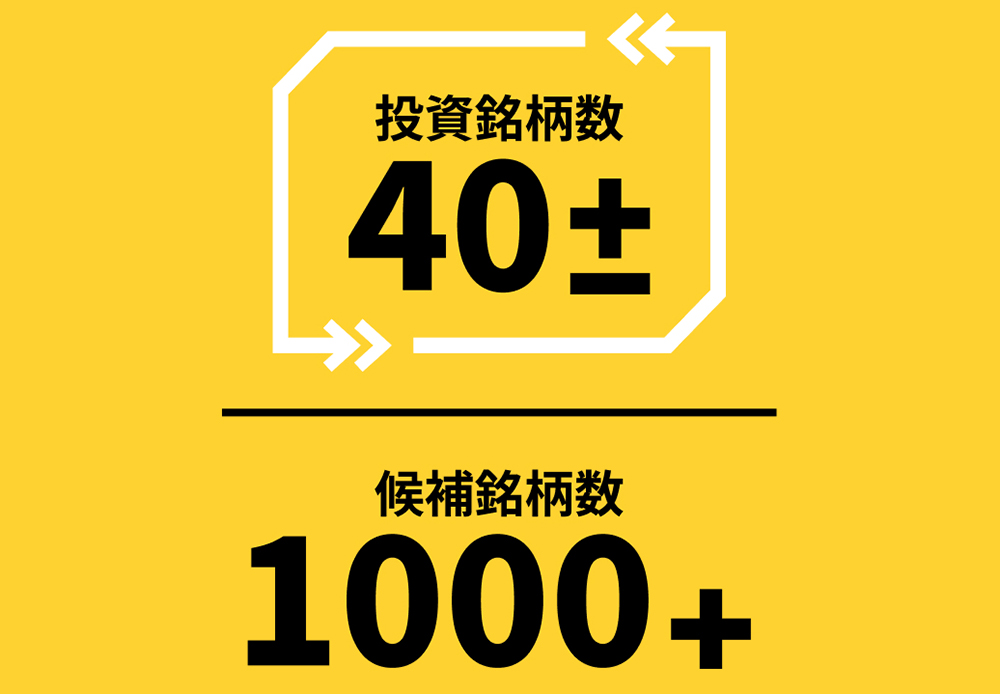 ベストAIの強み