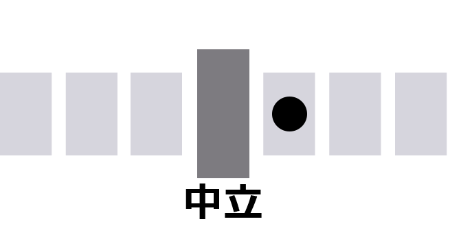 U.S. inflation-linked bonds-ow