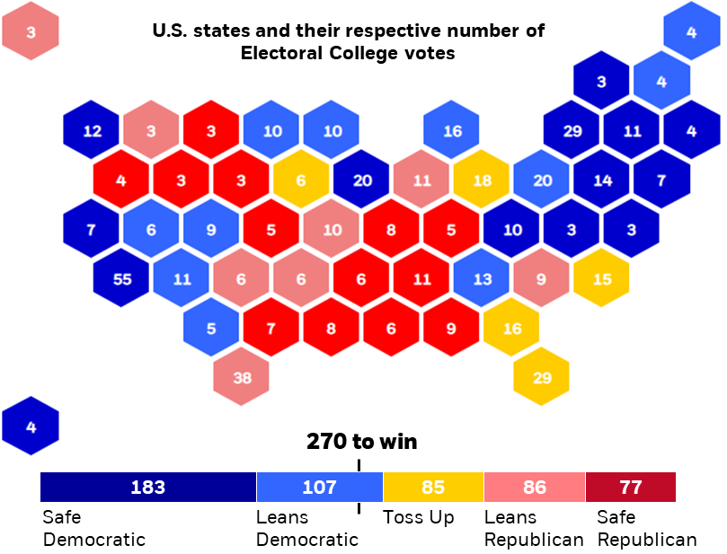 U.S. election primer | BlackRock