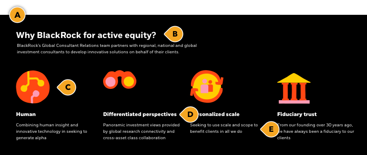 Rules and recommendation 