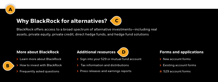  Rules and recommendation reference