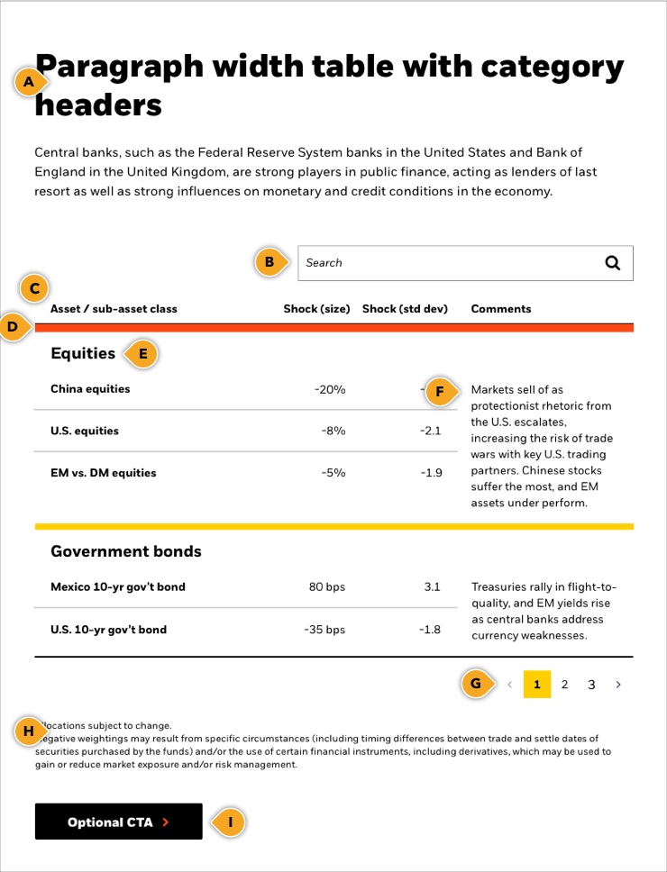 category header reference image