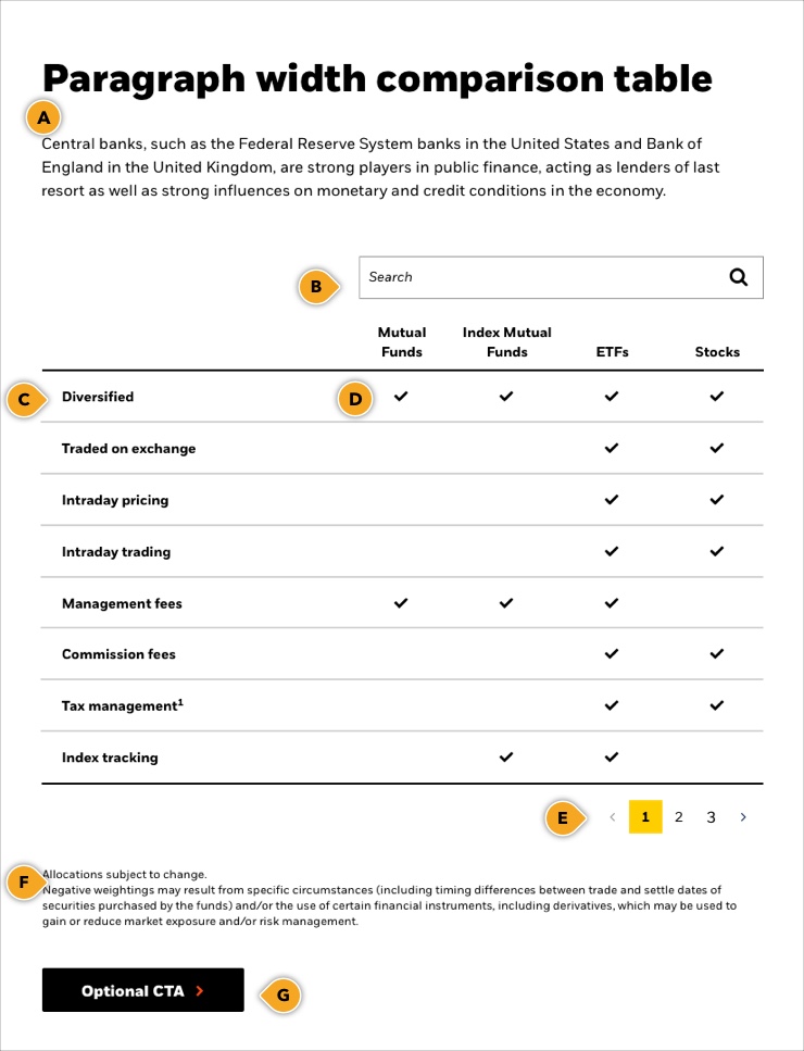 comparison table reference image