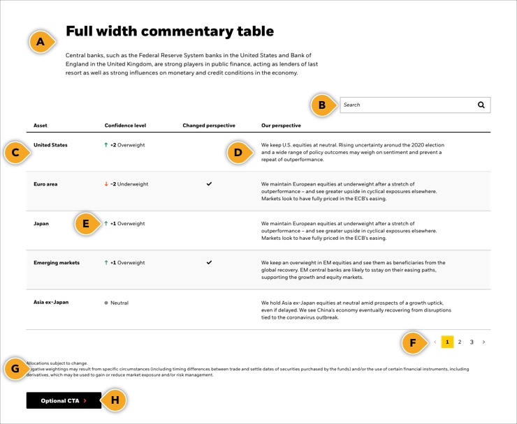 commentary table reference image