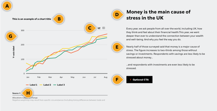 Line description rules