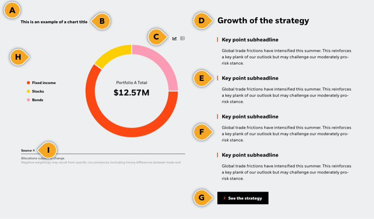 Line graph key points rules