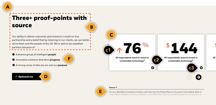 rules and recommendation