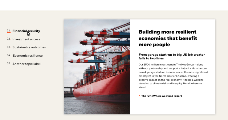 interactive story card