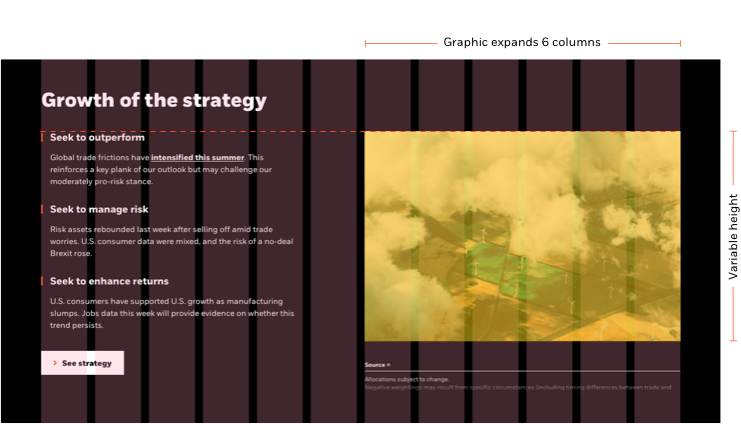 Graphic layout key point