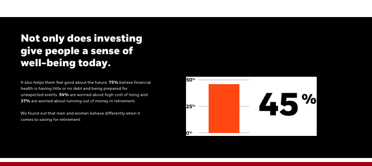 Paragraph appearance do nots