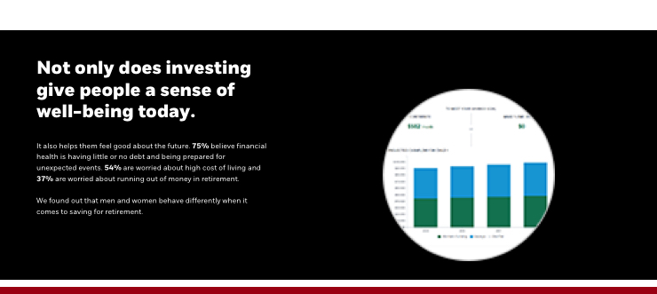 Paragraph appearance do nots