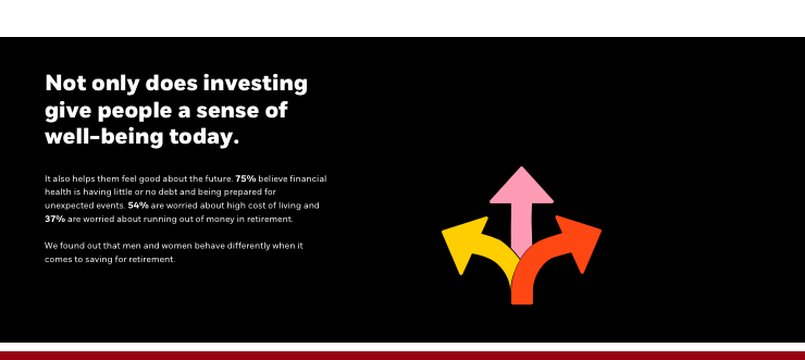 Paragraph appearance do nots