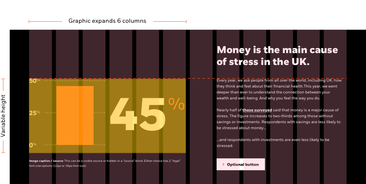 Graphic layout paragraph appearance