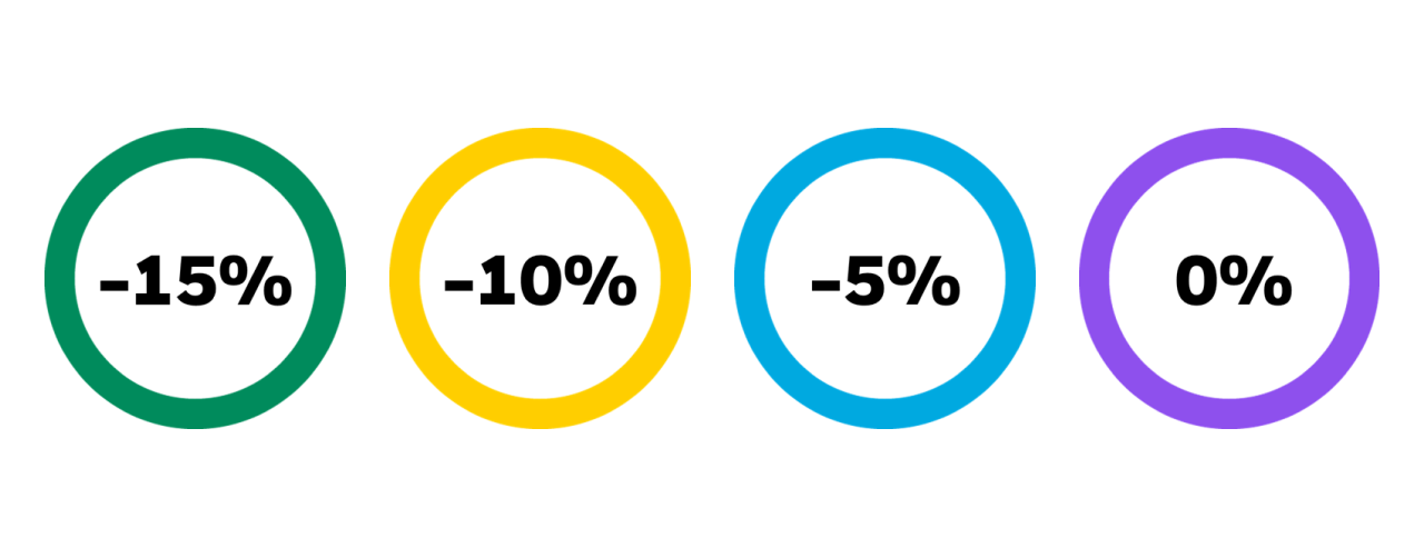 Look through the windshield