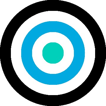 An image of 3 circles around another
