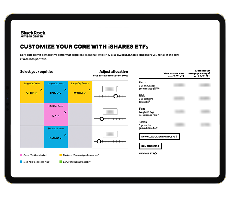 Customize your core with iShares ETFs