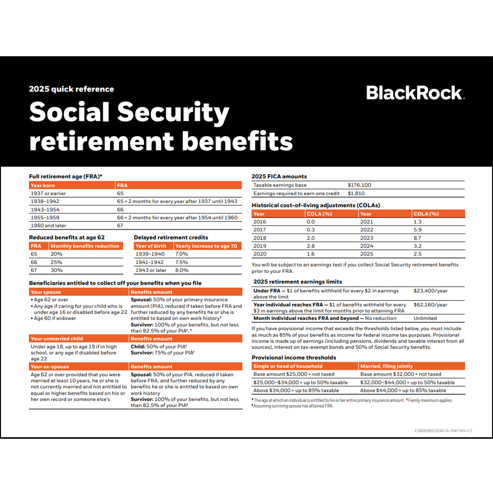 Thumbnal for Social Security retirmeent benefits document