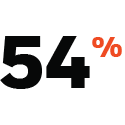 54%