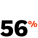 56%