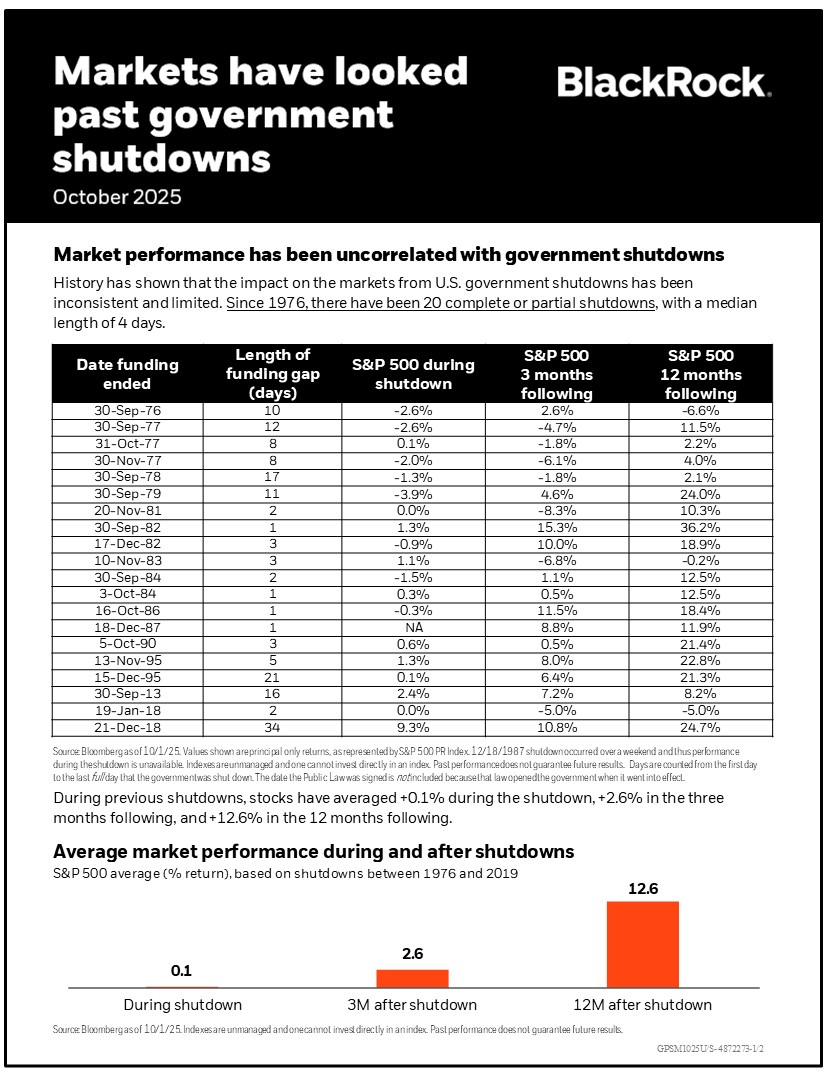 Government shutdown one-pager thumbnail