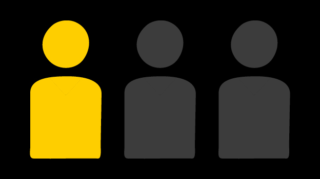 Three icones of people, one shaded yellow and 2 shaded black to display 1 out of 3