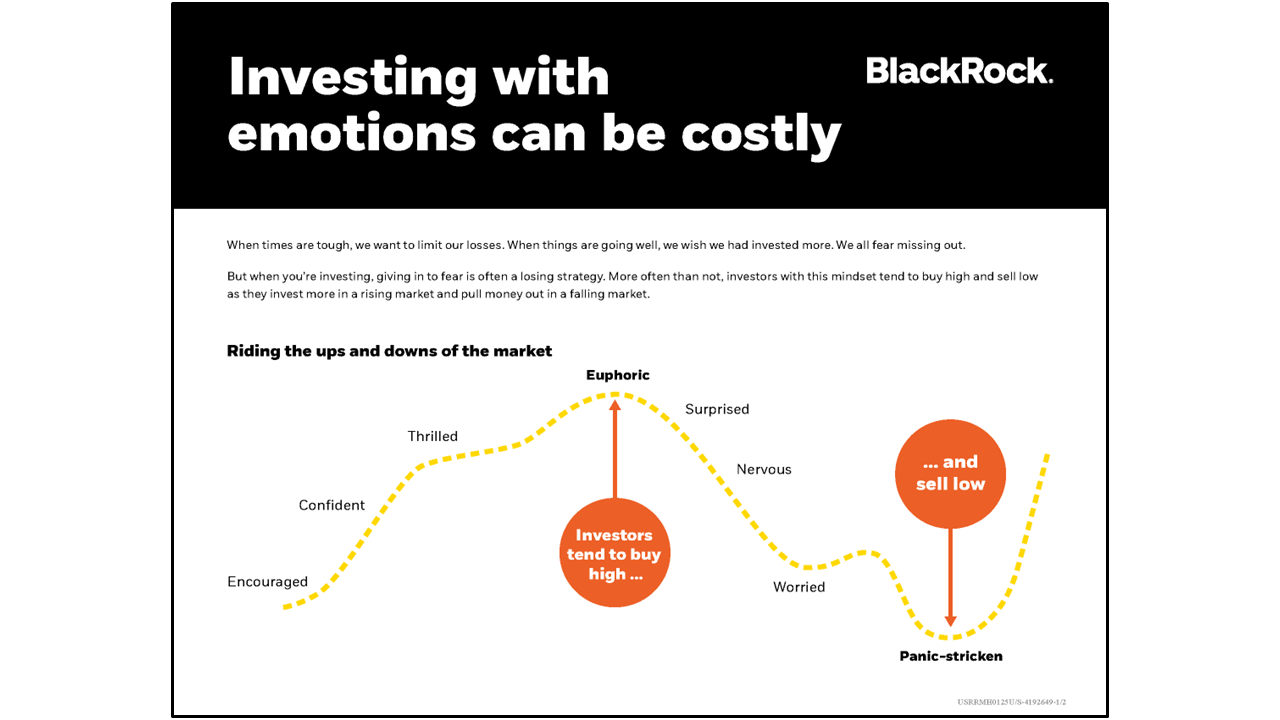 Investing with emotions chart