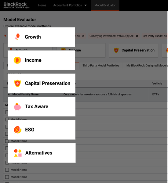 Model Evaluator tool demo screen