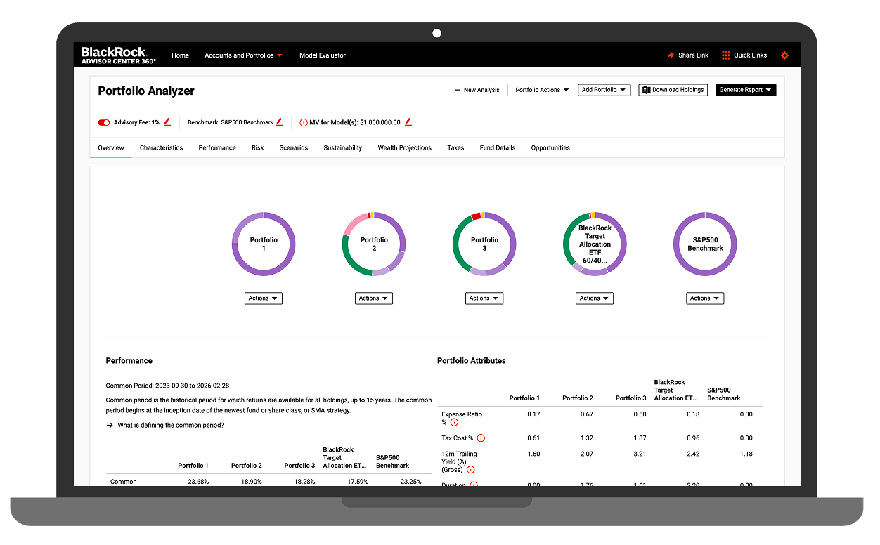 Image of UI screen showing the Advisor Center 360 portfolio analyzer tool