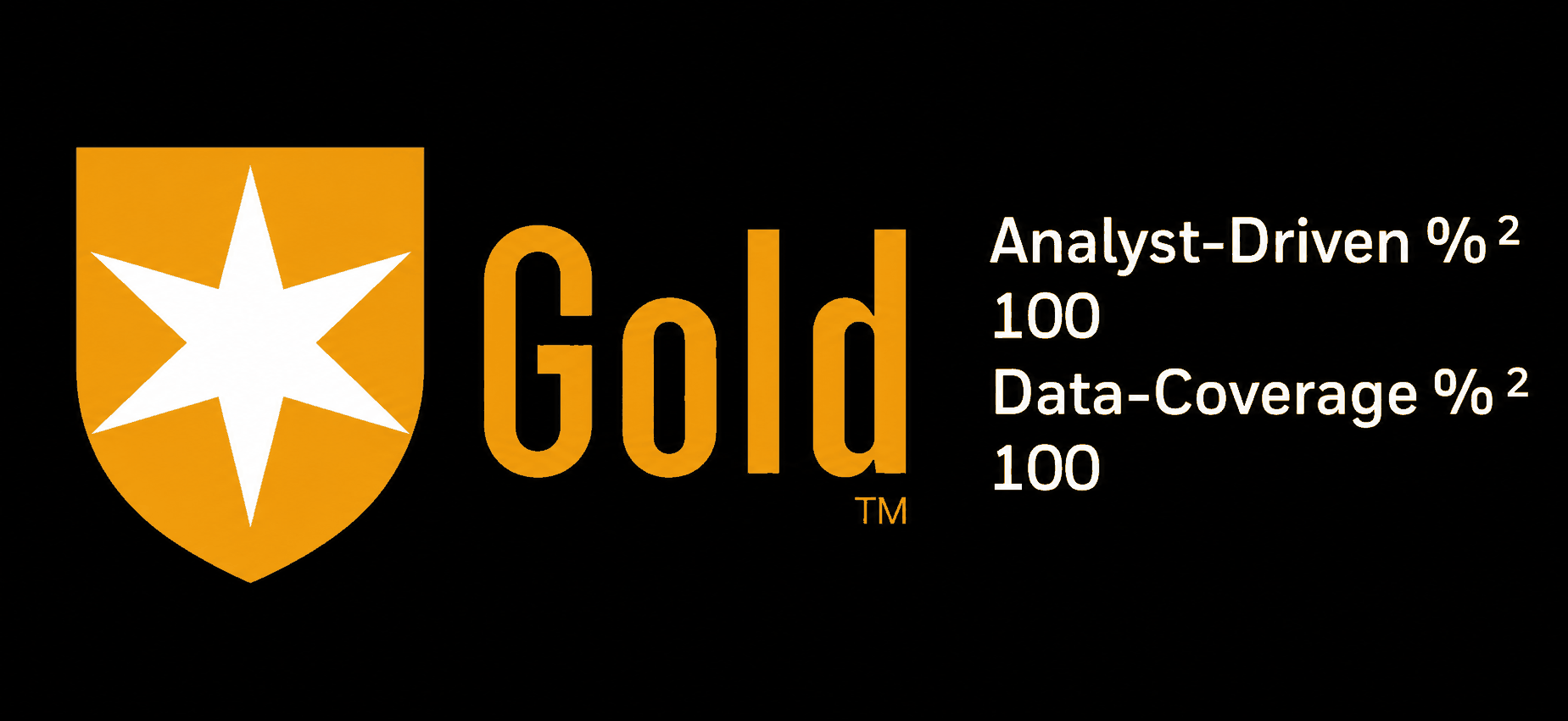 Morningstar awarded LifePath Dynamic K and Institutional share classes a Gold medal.
