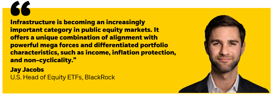 Quote from Jay Jacobs, U.S. Head of Equity ETFs