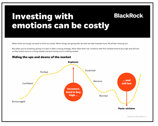 Investing with emotions can be costly