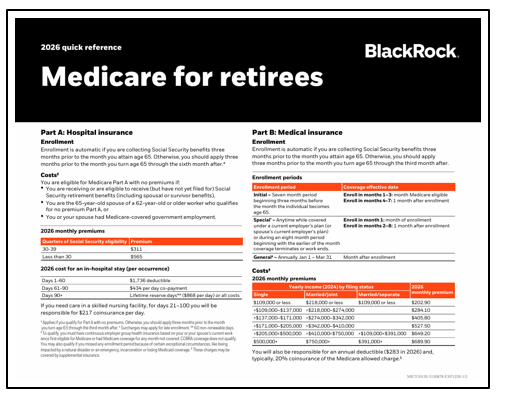 Medicare for retirees
