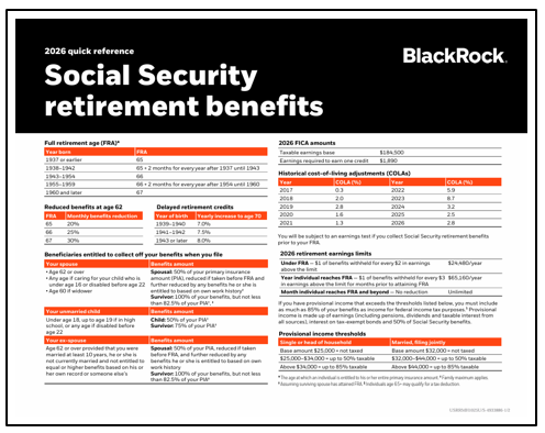 Social security retirement benefits