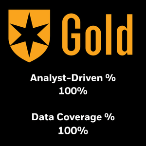LifePath Index Morningstar Analyst Gold Rating