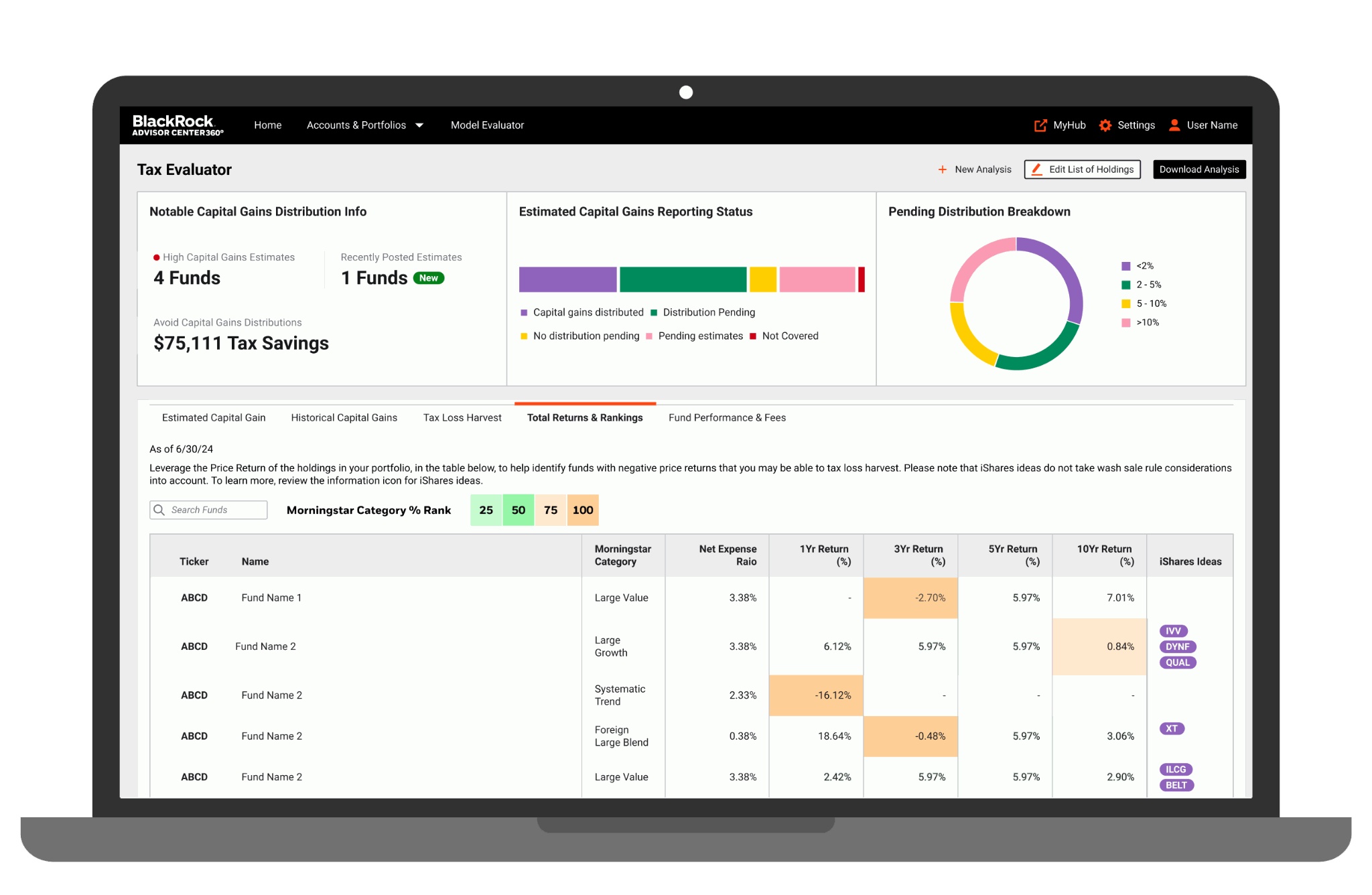 Tax Evaluator dashboard displaying illustrative examples of capital gains estimates and tax savings opportunities.
