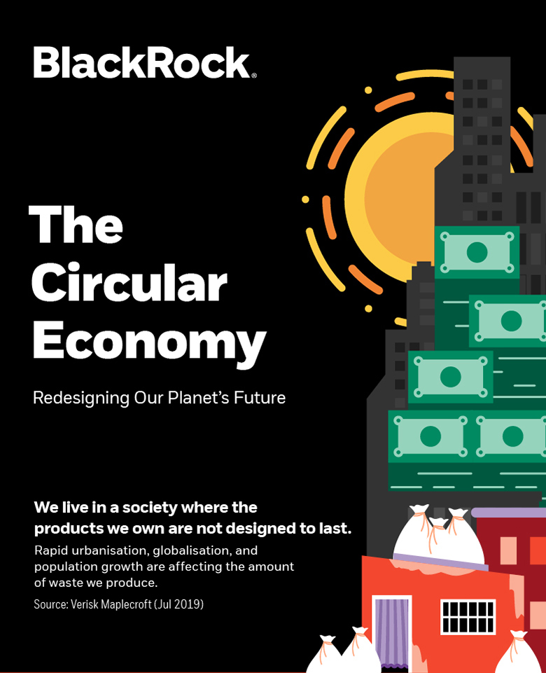 BlackRock | The Circular Economy