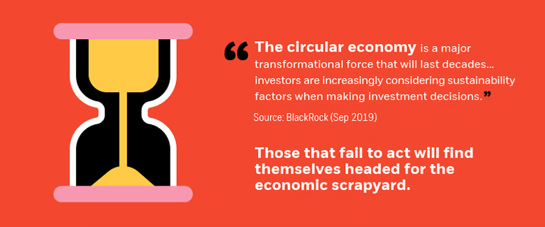 BlackRock | Importance of the Circular Economy