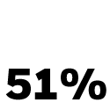 51
