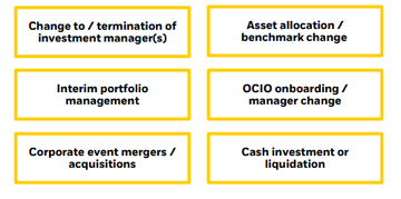 An illustrative examples of investment change where our transition management team can help