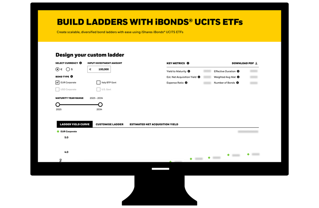 build ladders with ibonds